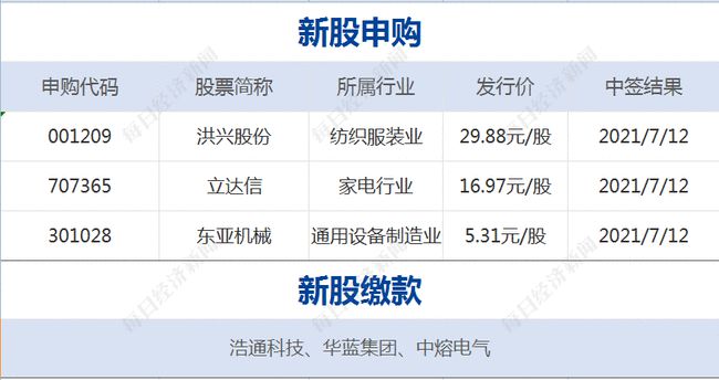 新澳門一碼一碼100準(zhǔn)確｜精選解釋解析落實(shí)