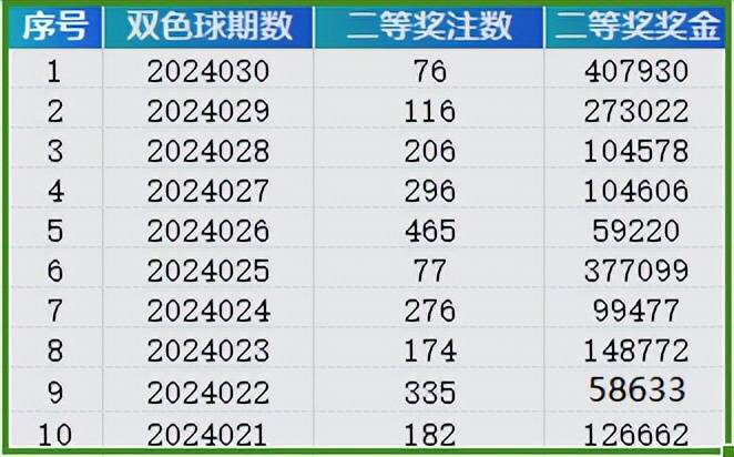 2024年新澳門夭夭好彩｜構(gòu)建解答解釋落實