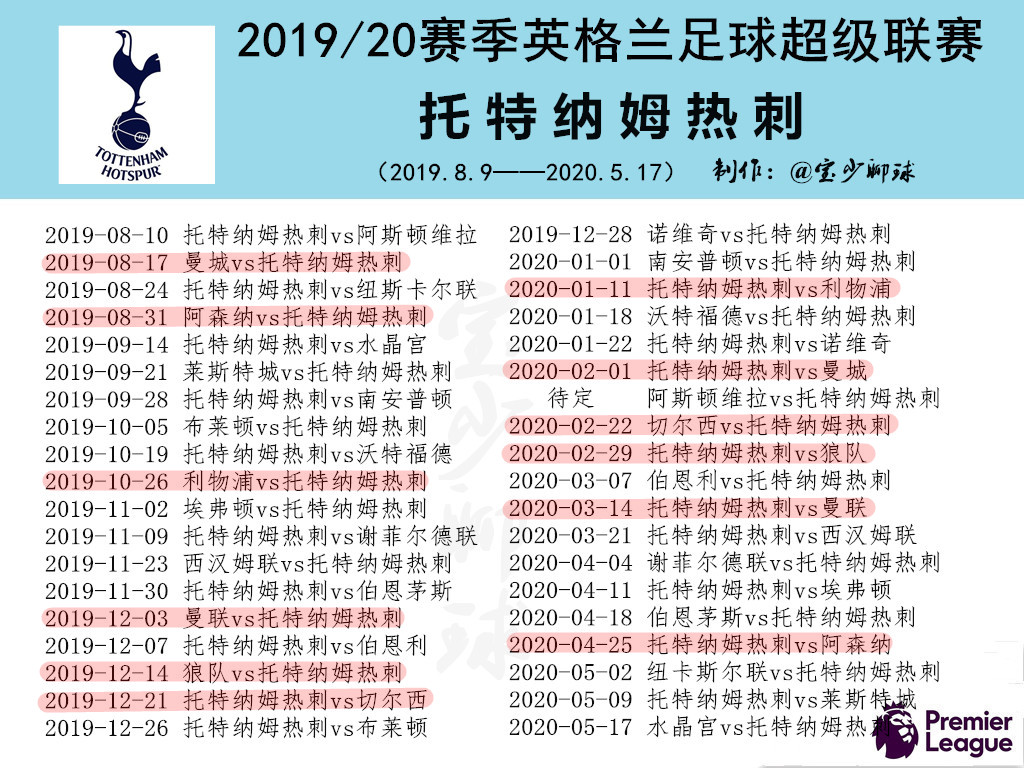 澳門(mén)天天彩免費(fèi)資料大全免費(fèi)查詢狼披羊皮,蛇藏龜殼｜構(gòu)建解答解釋落實(shí)