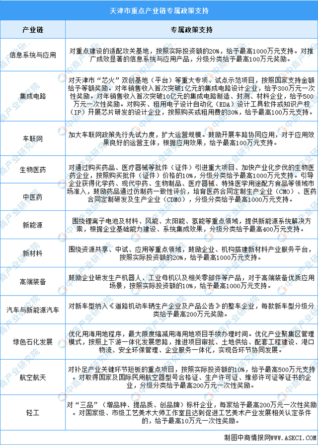 2024年資料免費大全優(yōu)勢的特色｜最佳精選解釋落實