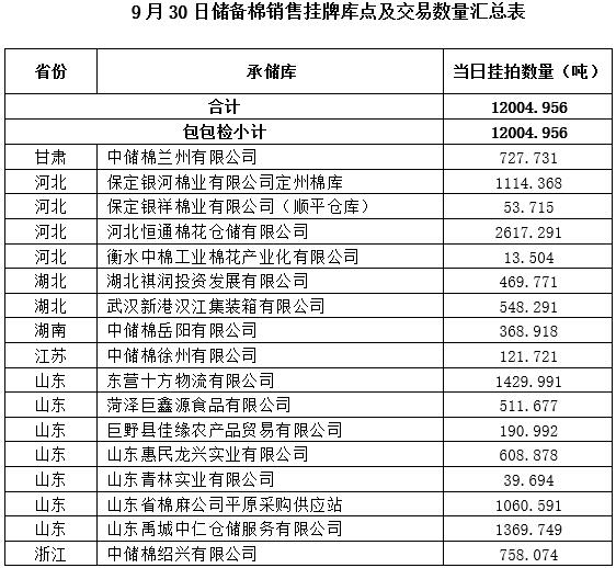 今天晚9點30開特馬開獎結果｜構建解答解釋落實