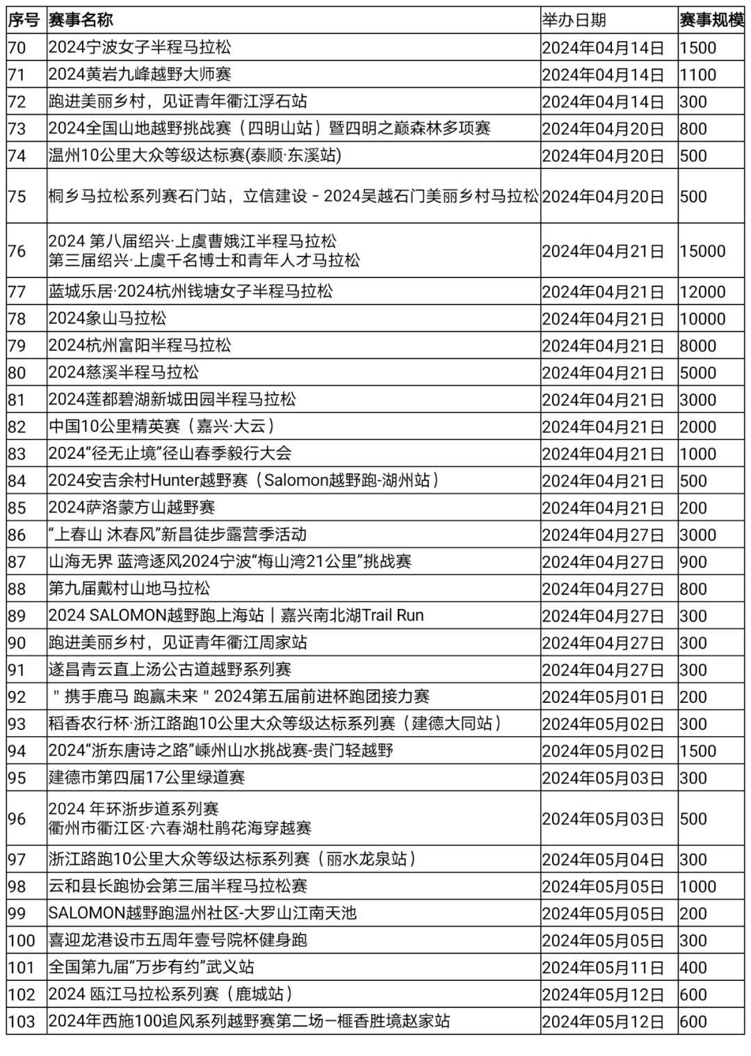 2024新澳精準(zhǔn)免費(fèi)資料｜全面貫徹解釋落實(shí)