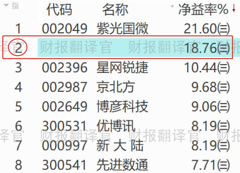 62827cσm澳彩資料查詢優(yōu)勢頭數(shù)｜最新答案解釋落實