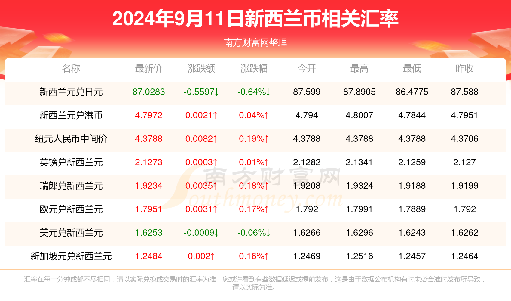 今晚新澳門開獎結果查詢9+｜最新答案解釋落實