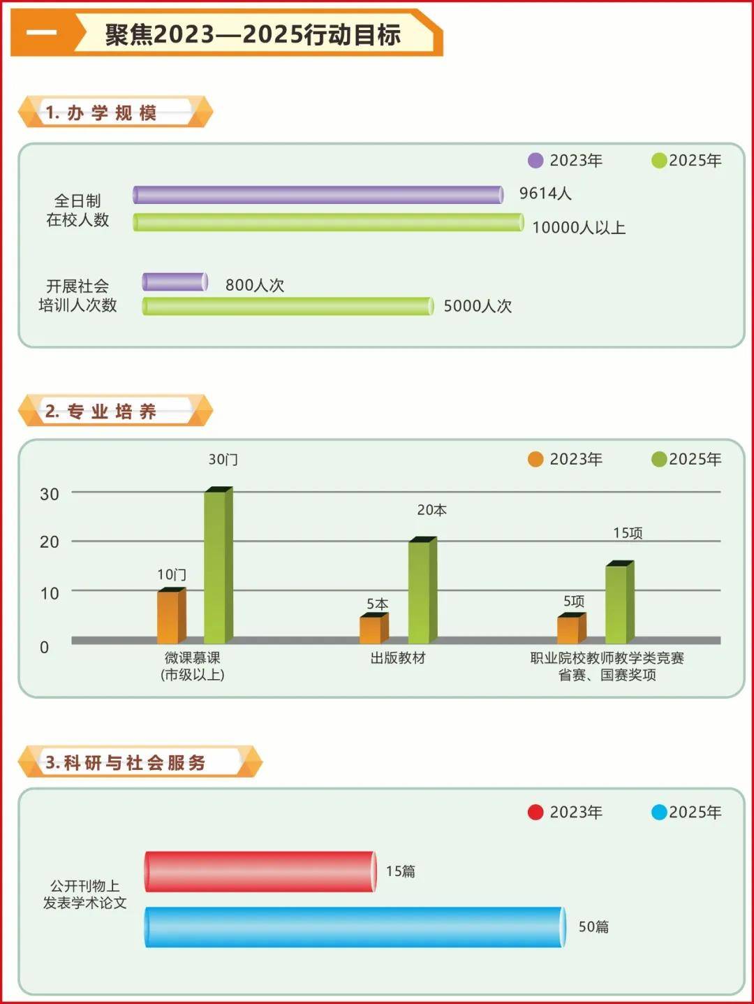 企訊達(dá)二肖四碼期期準(zhǔn)｜全面貫徹解釋落實