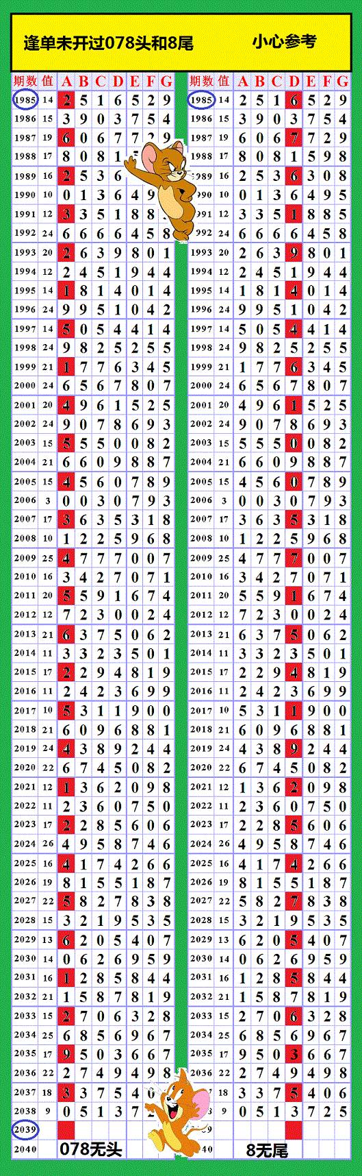 三肖必中特三肖三期內(nèi)必中｜最佳精選解釋落實