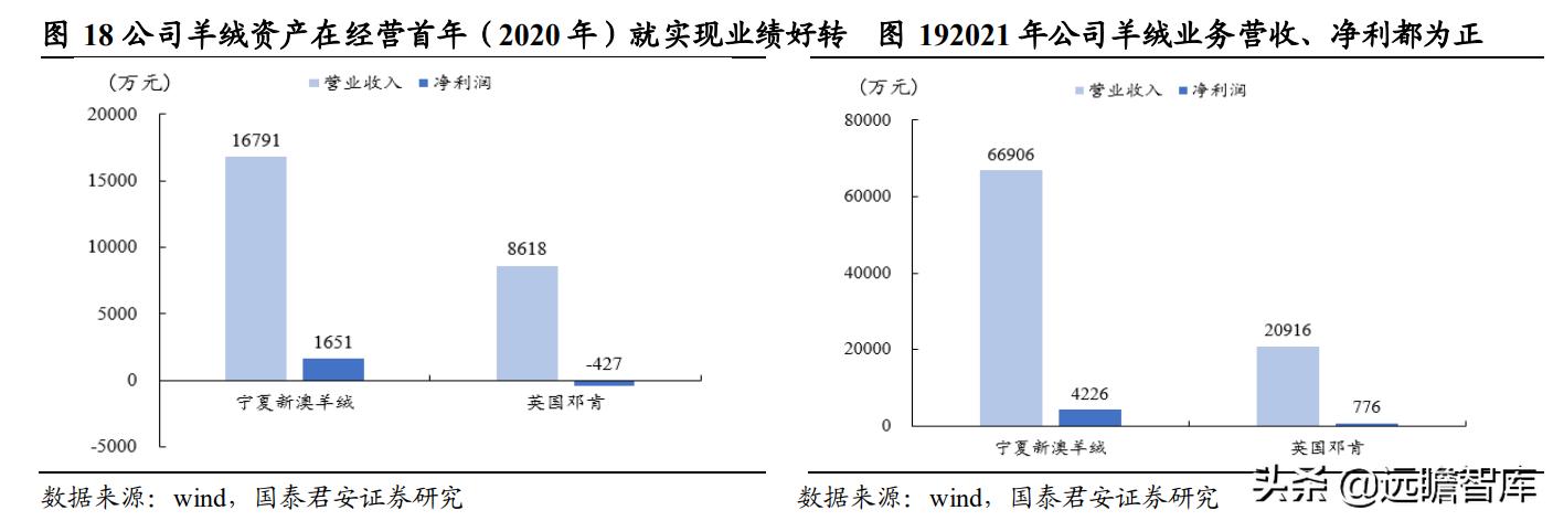 新澳今天什么｜構(gòu)建解答解釋落實