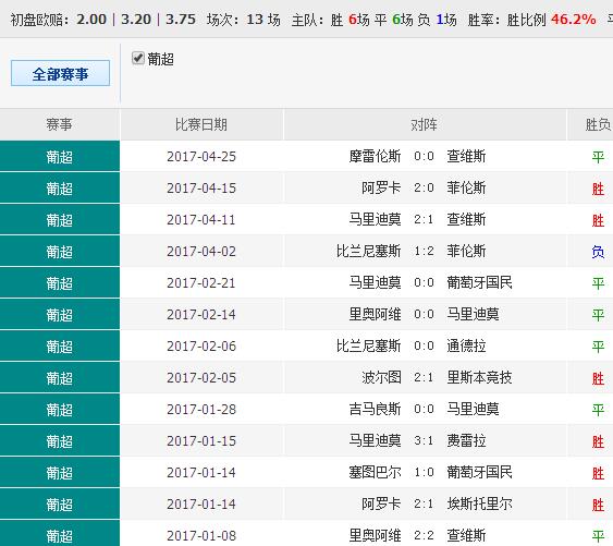 014957.cσm查詢,澳彩開獎｜廣泛的關注解釋落實熱議