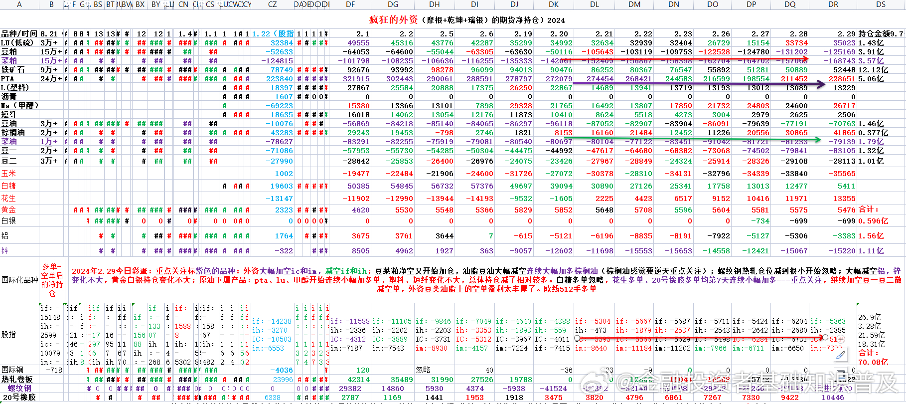 2024十二生肖49碼表｜構(gòu)建解答解釋落實(shí)