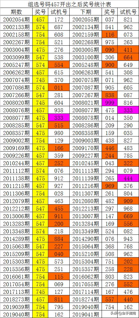 014975cm港澳開獎(jiǎng)查詢｜全面貫徹解釋落實(shí)