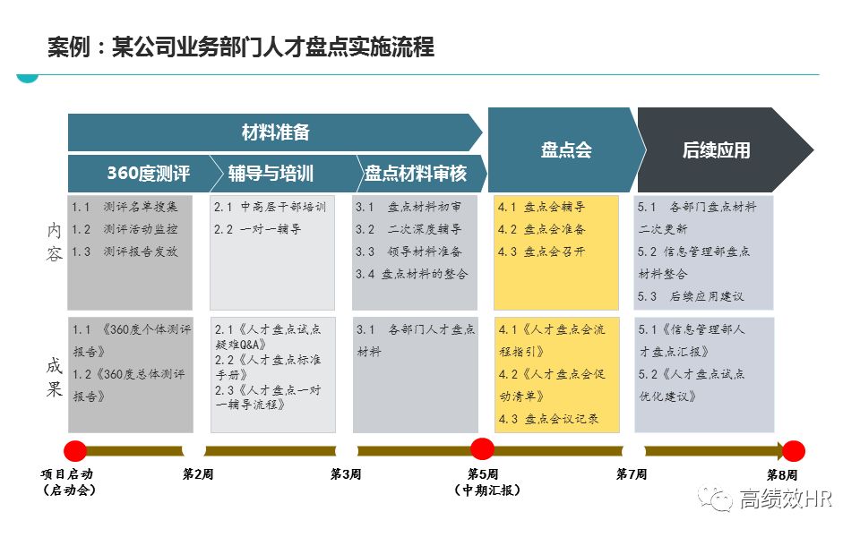 新澳姿料正版免費(fèi)資料｜最佳精選解釋落實(shí)