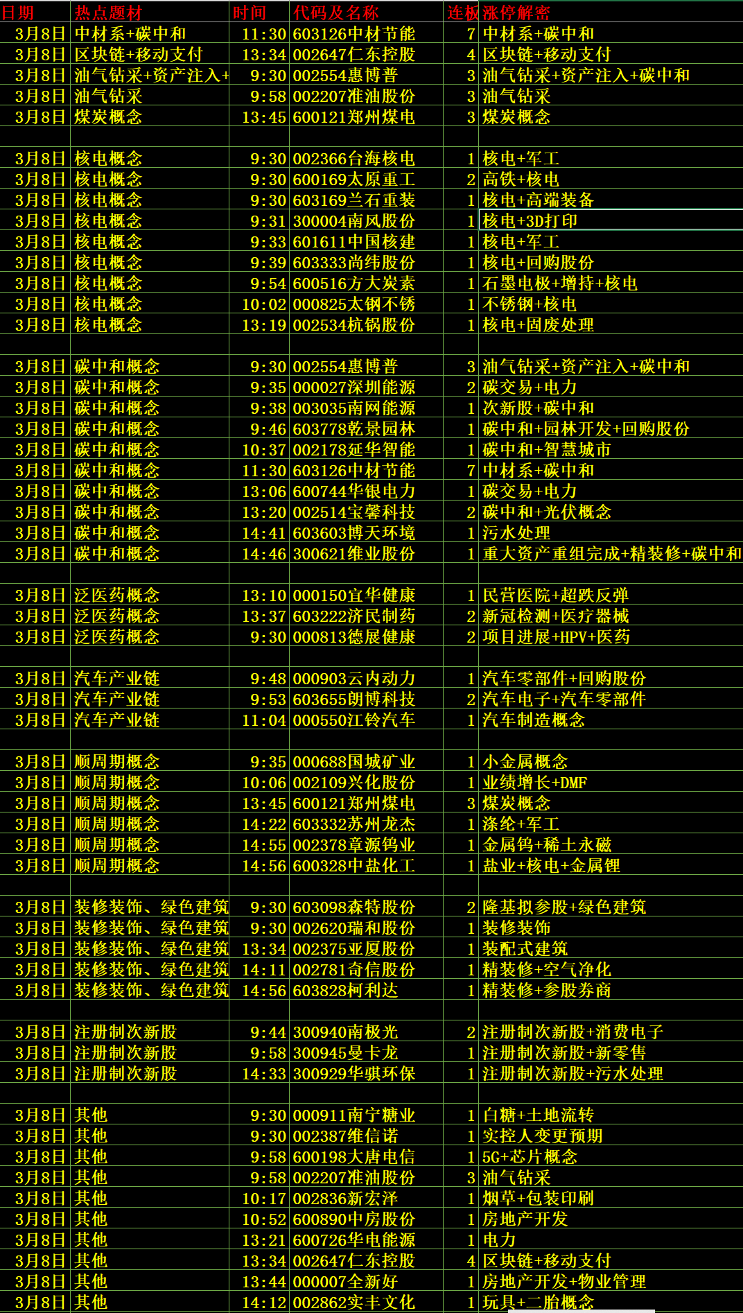 2024年新澳門生肖走勢圖｜精選解釋解析落實(shí)