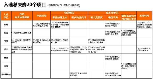 新奧門(mén)資料大全正版資料2024年免費(fèi)下載｜最佳精選解釋落實(shí)