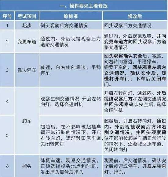 新澳門今晚9點30分開獎結(jié)果｜廣泛的關(guān)注解釋落實熱議