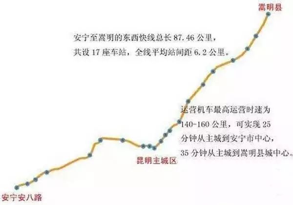 安寧輕軌最新站點(diǎn)調(diào)整，開啟城市交通樞紐新篇章