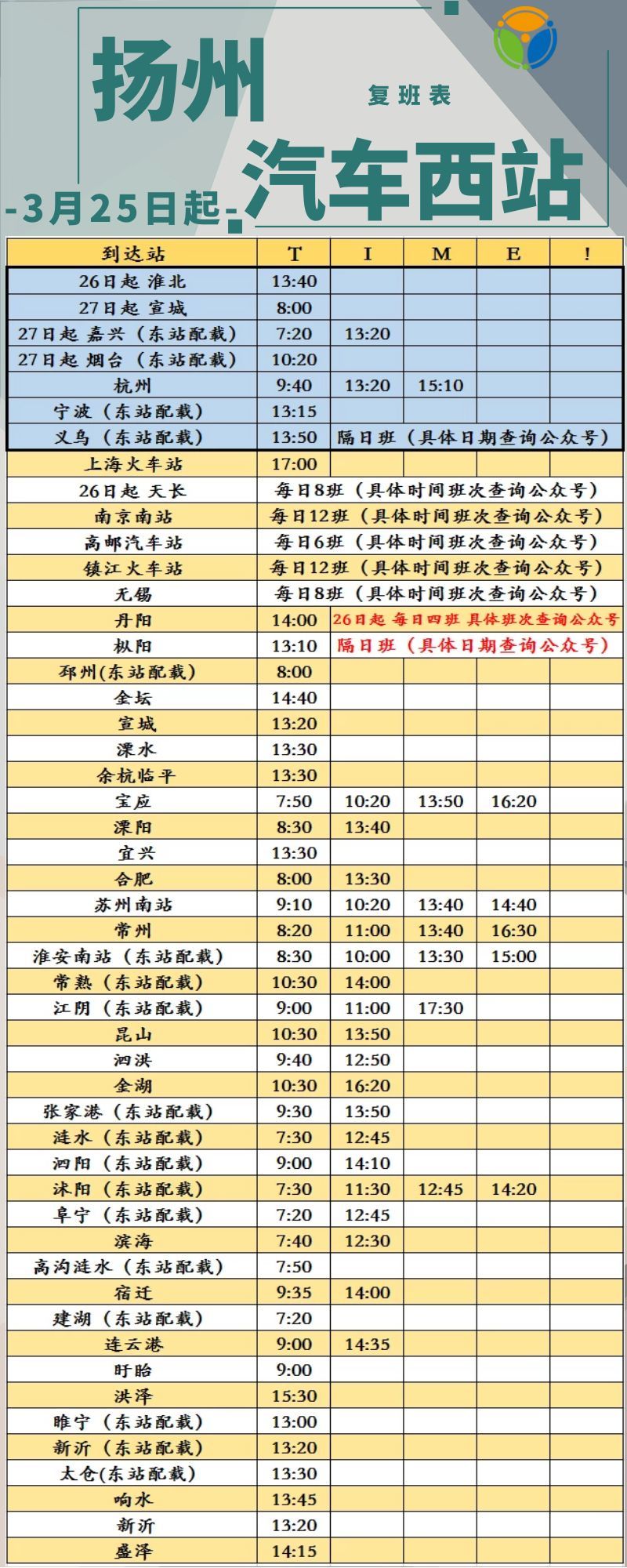 揚州最新公交路線表,揚州最新公交路線表，便捷出行的全方位指南