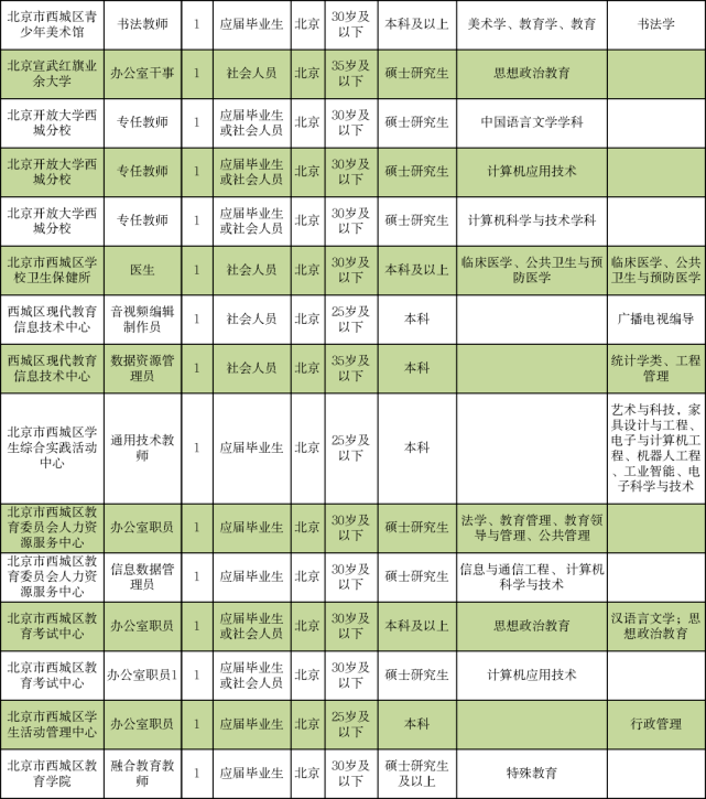 2024年12月22日 第3頁