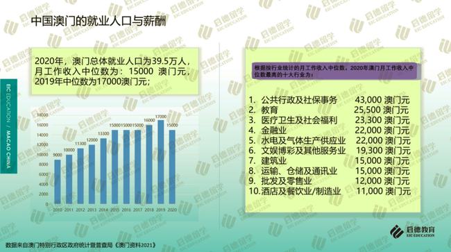 新澳門免費全年資料查詢｜廣泛的關(guān)注解釋落實熱議