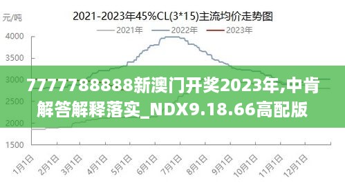 7777788888澳門王中王2024年｜全面貫徹解釋落實