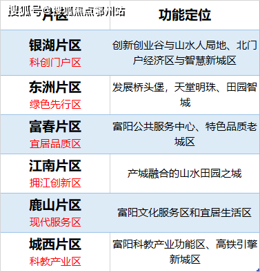 新澳天天開獎資料｜構(gòu)建解答解釋落實