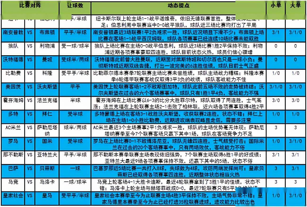 2024香港今晚特馬開什么｜精選解釋解析落實