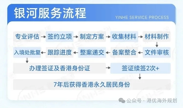 2024香港開獎記錄｜最佳精選解釋落實(shí)