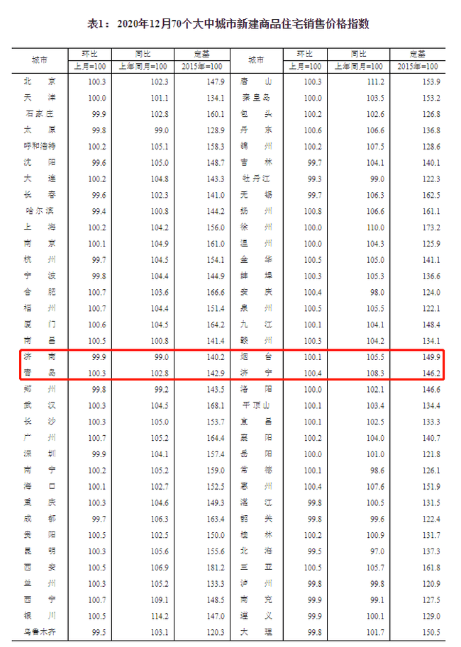 新澳門一碼一碼100準(zhǔn)｜全面貫徹解釋落實(shí)