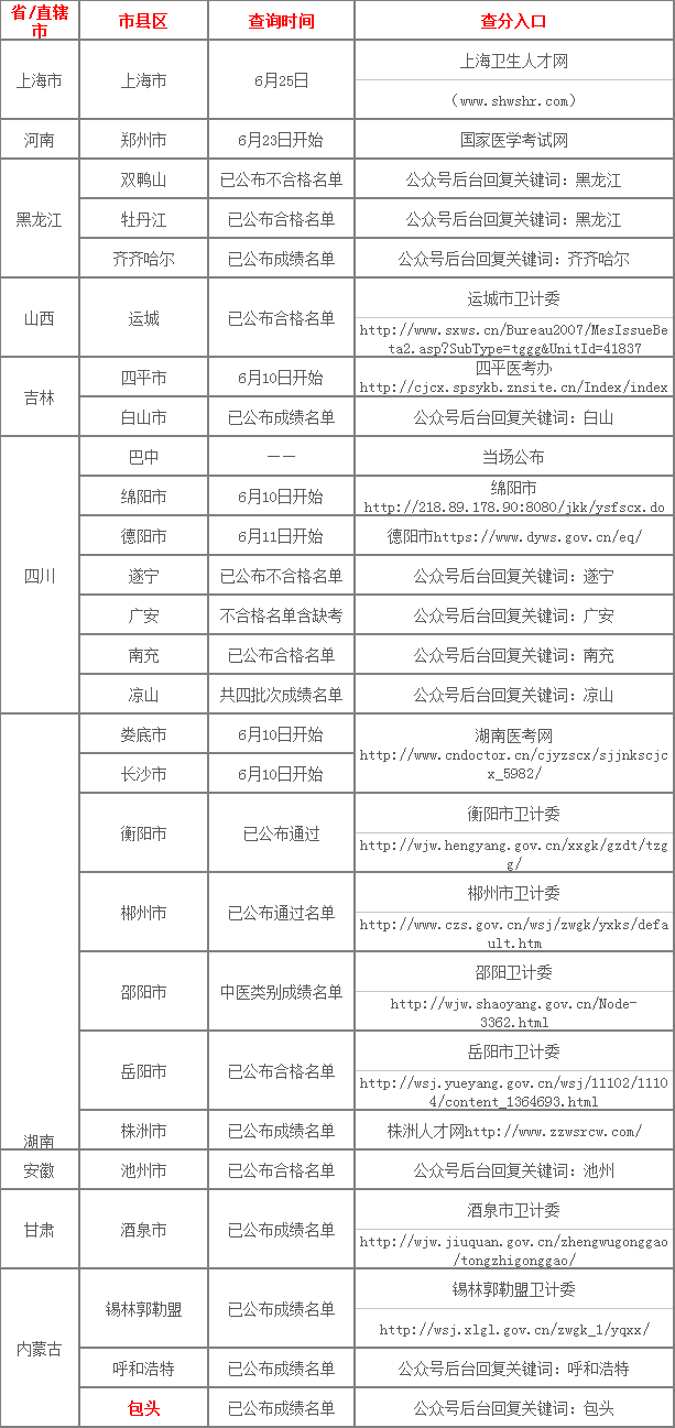 2024年新澳門天天開獎時間｜廣泛的關(guān)注解釋落實熱議