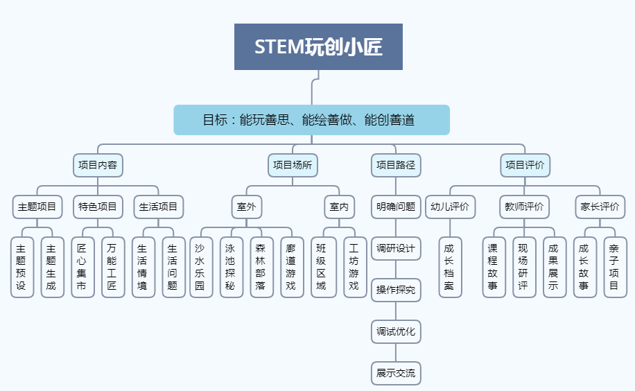 管家婆必出一中一特｜構(gòu)建解答解釋落實