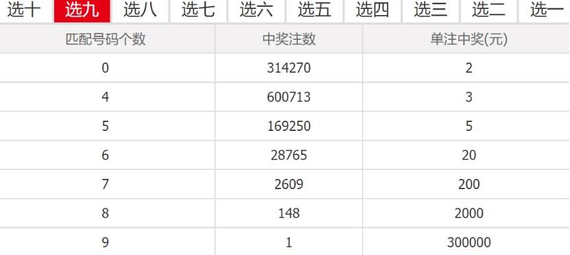 2024澳門特馬今晚開什么碼｜最佳精選解釋落實(shí)