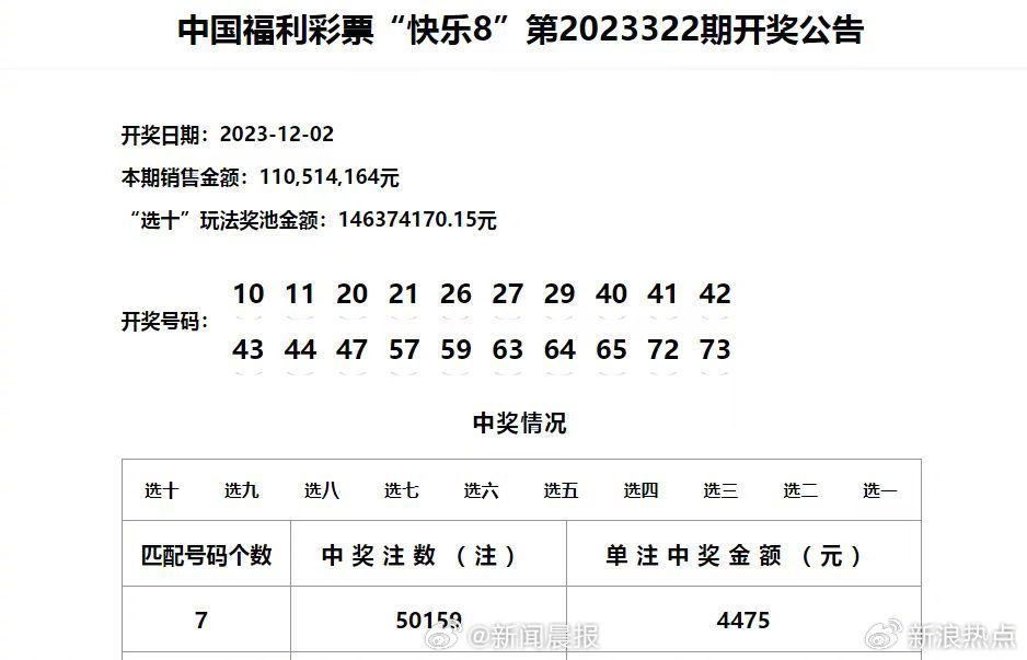 白小姐今晚特馬期期開獎(jiǎng)六｜廣泛的關(guān)注解釋落實(shí)熱議