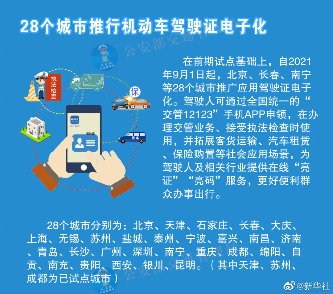 2024新奧正版資料免費(fèi)提供｜廣泛的關(guān)注解釋落實(shí)熱議