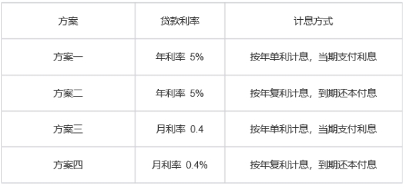 2024新澳正版資料最新更新｜構(gòu)建解答解釋落實(shí)