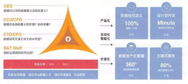 2024澳門免費最精準(zhǔn)龍門｜構(gòu)建解答解釋落實