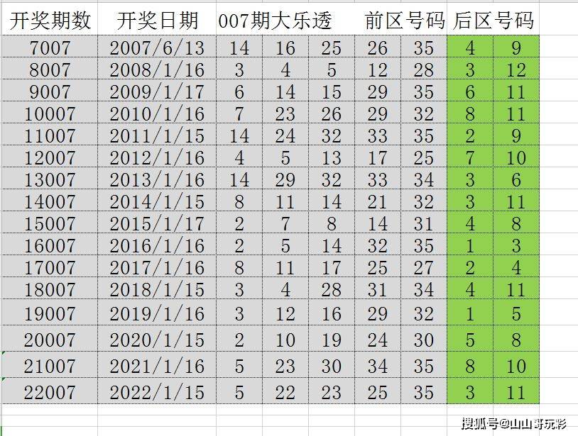 新澳門今晚開獎結(jié)果 開獎｜廣泛的關(guān)注解釋落實(shí)熱議