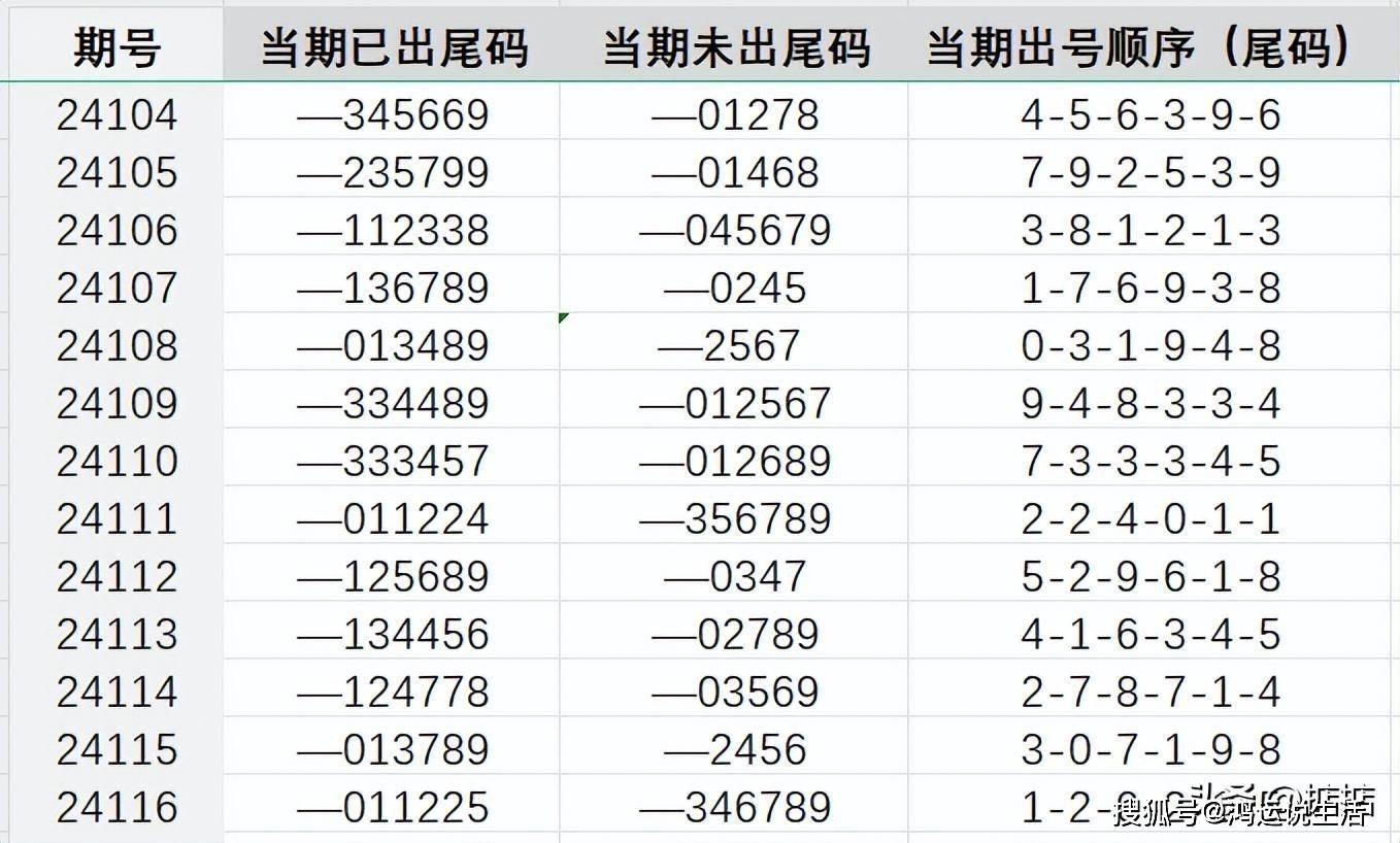 7777788888王中王開獎十記錄網(wǎng)一｜最新答案解釋落實