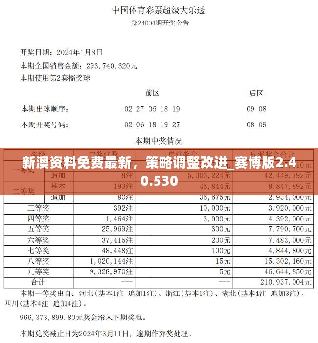 新澳今晚上9點30開獎結(jié)果｜最新答案解釋落實