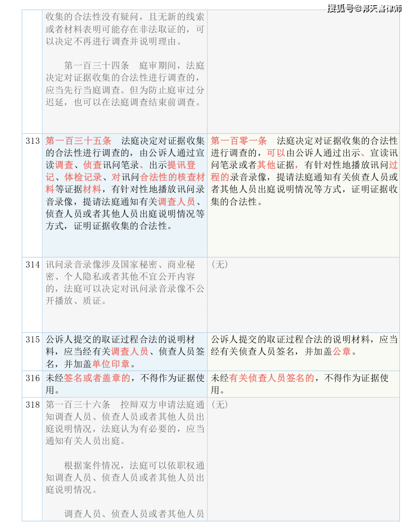 香港最快最精準的資料｜最新答案解釋落實