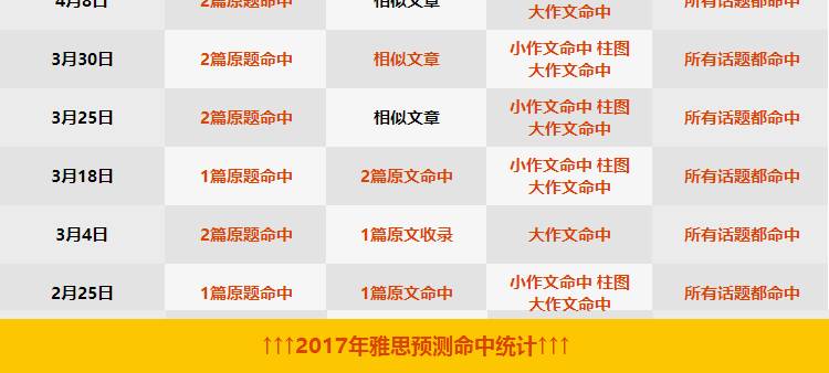 2024新澳正版資料最新更新｜最新答案解釋落實