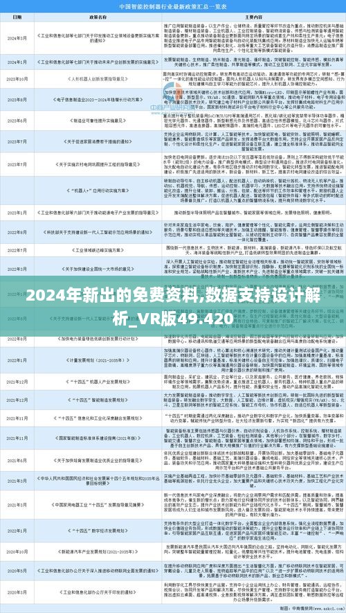 2024正版資料免費大全｜構建解答解釋落實