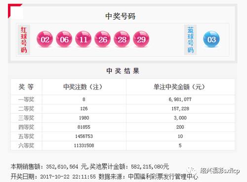 王中王72396.cσm查詢單雙四尾｜最佳精選解釋落實