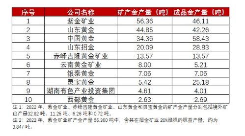 2024香港歷史開獎結(jié)果查詢表最新｜最佳精選解釋落實(shí)