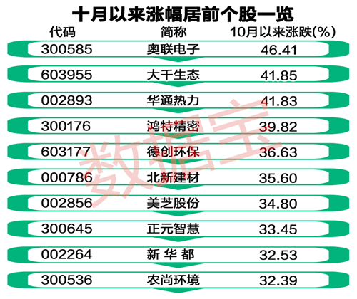 澳門今晚特馬開什么號(hào)127期｜廣泛的關(guān)注解釋落實(shí)熱議