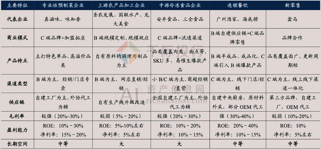 2024年資料免費大全優(yōu)勢的特色｜最新答案解釋落實