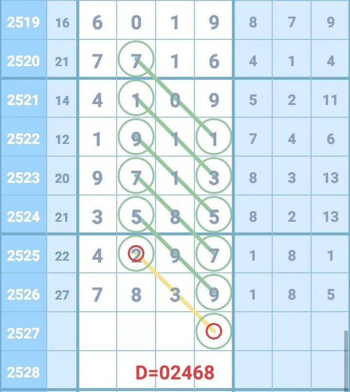 最準(zhǔn)一肖一碼一子中特7955｜最佳精選解釋落實(shí)