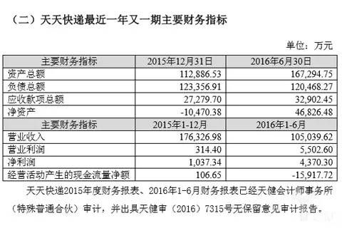 2024新澳天天開(kāi)獎(jiǎng)記錄｜廣泛的關(guān)注解釋落實(shí)熱議