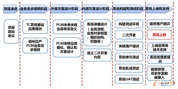 2024今晚新澳門開獎號碼｜構(gòu)建解答解釋落實