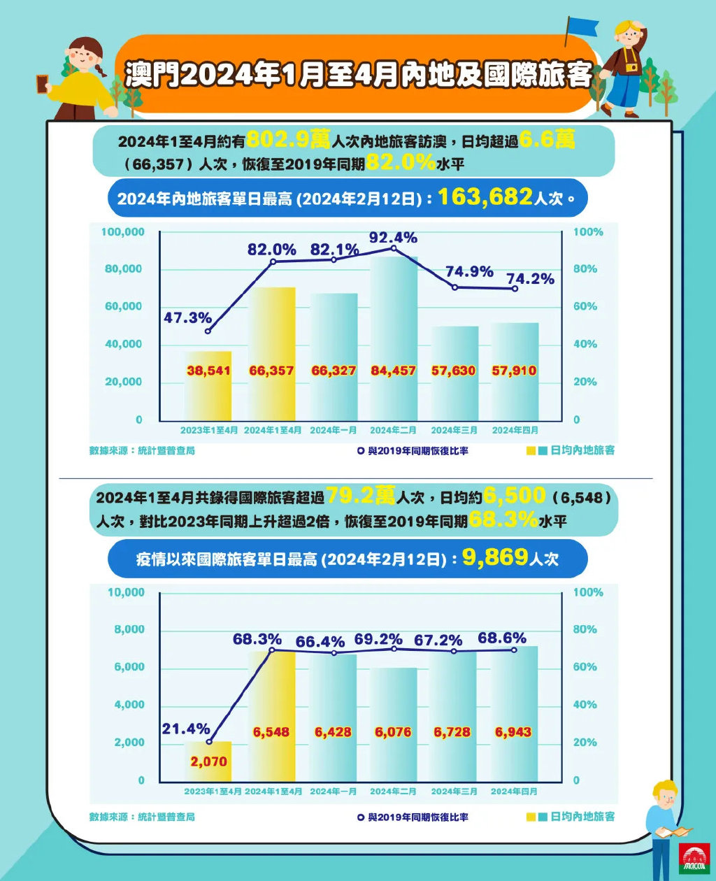 2024新澳門精準免費大全｜全面貫徹解釋落實