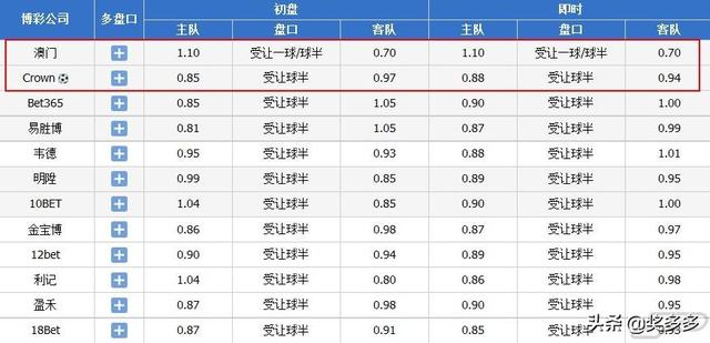 新澳門彩開獎結(jié)果2024開獎記錄｜構(gòu)建解答解釋落實(shí)