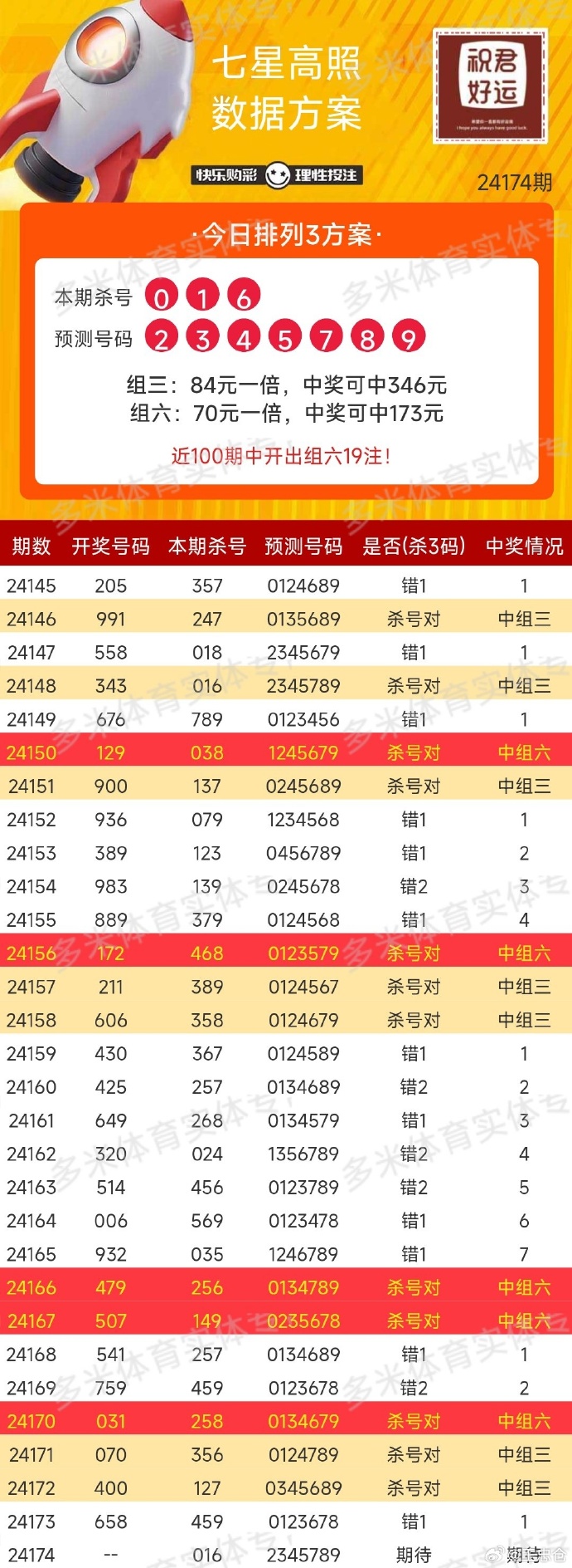 二四六天好彩308kcm｜廣泛的關(guān)注解釋落實(shí)熱議